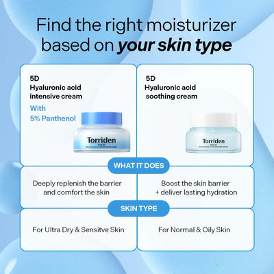 Torriden DIVE IN 5D Hyaluronic Acid Intensive Cream for dry Skin & Moisture Barrier Support    
