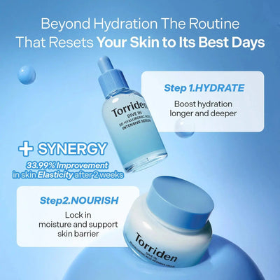 Torriden DIVE IN 5D Hyaluronic Acid Intensive Layering Serum with Panthenol 5%    