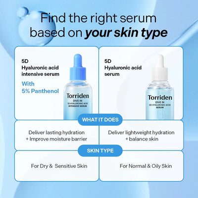 Torriden DIVE IN 5D Hyaluronic Acid Intensive Layering Serum with Panthenol 5%    