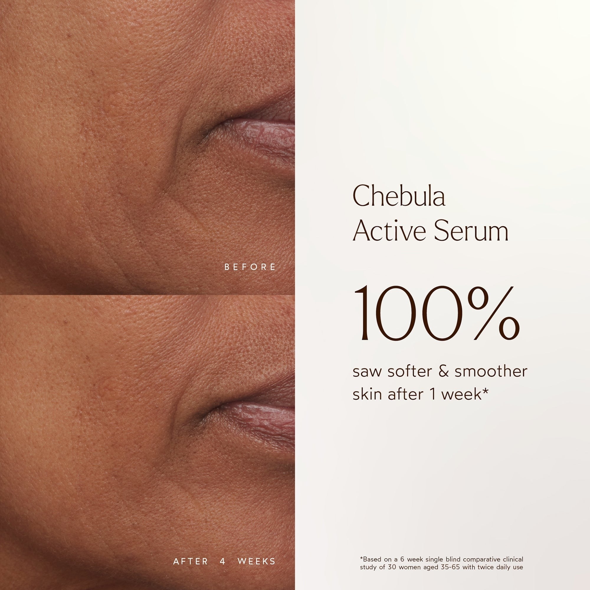 True Botanicals Chebula Active Anti-Aging Serum 30ml    