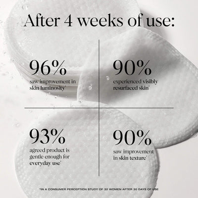 YSE Beauty Your Favorite Ex Refillable Exfoliating Pads with Glycolic Acid & Ectoin 45 pads/pack    