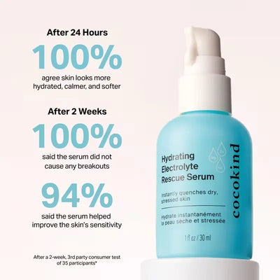 cocokind Hydrating Electrolyte Rescue Serum    