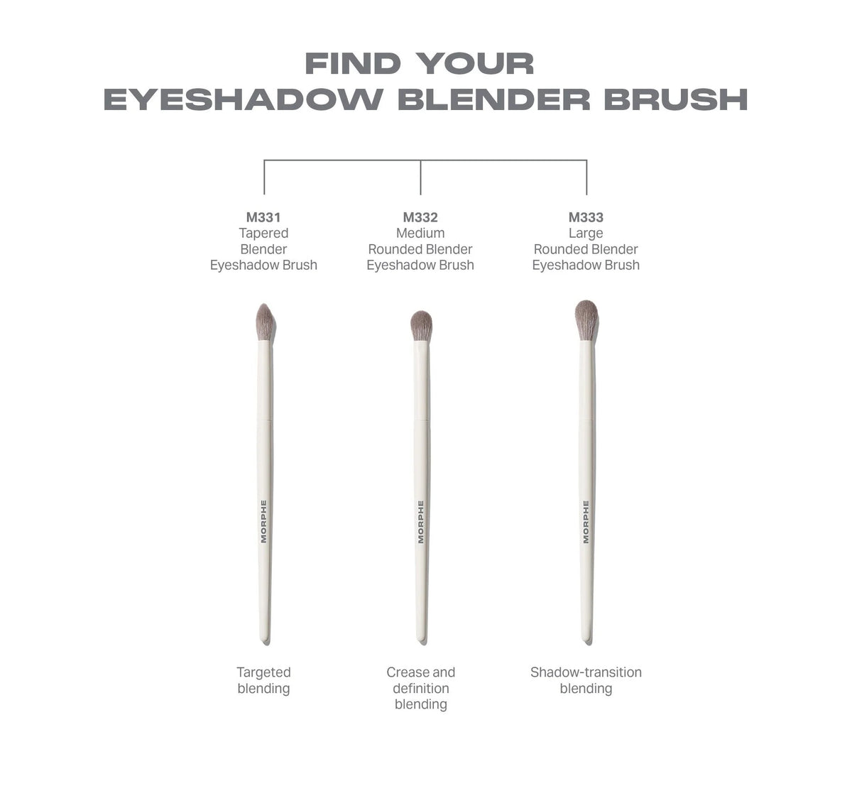 Morphe M331 Tapered Blender Eyeshadow Brush    