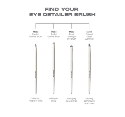 Morphe M383 Pointed Detail Eye Brush    
