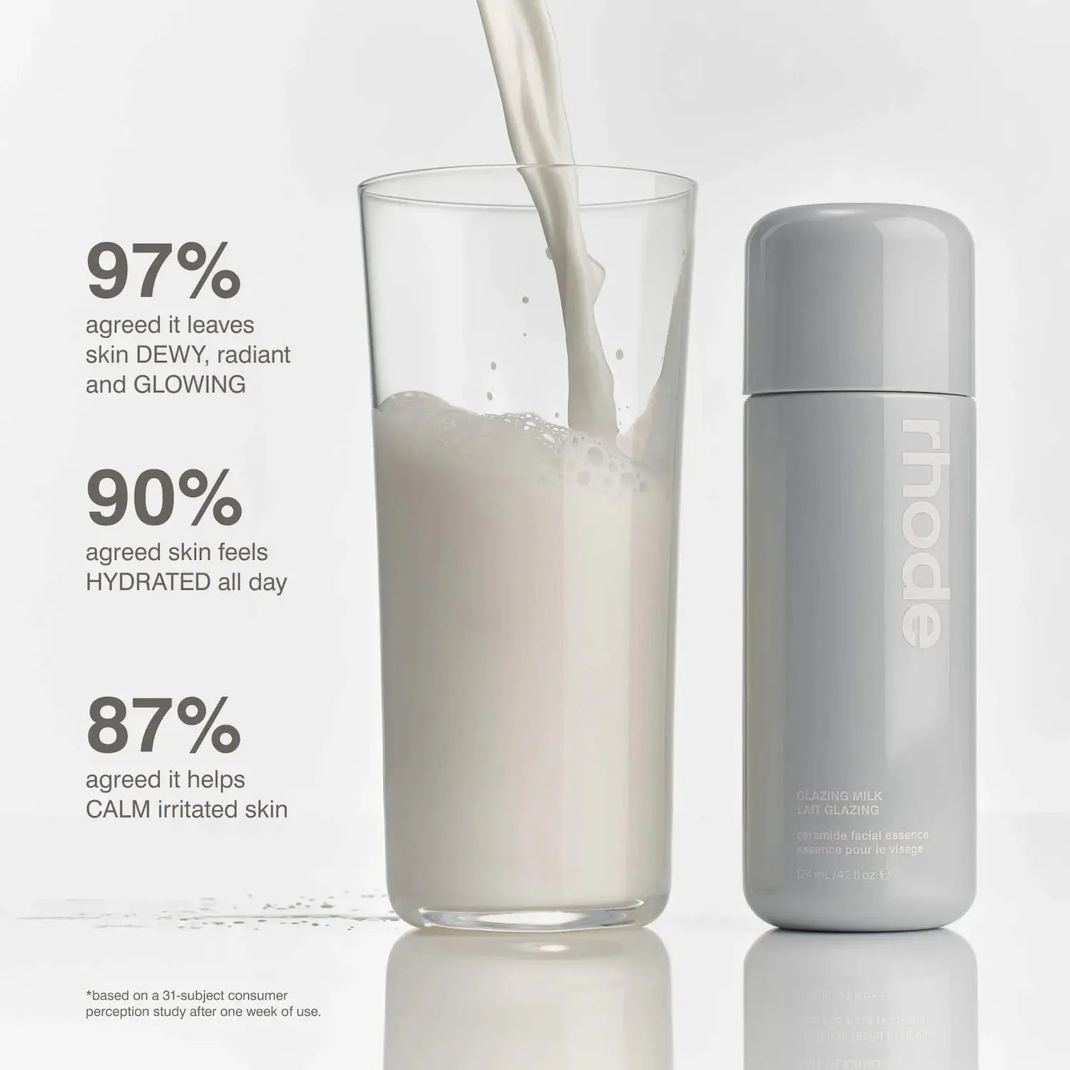 rhode Glazing Milk Hydrating Ceramide Facial Essence    