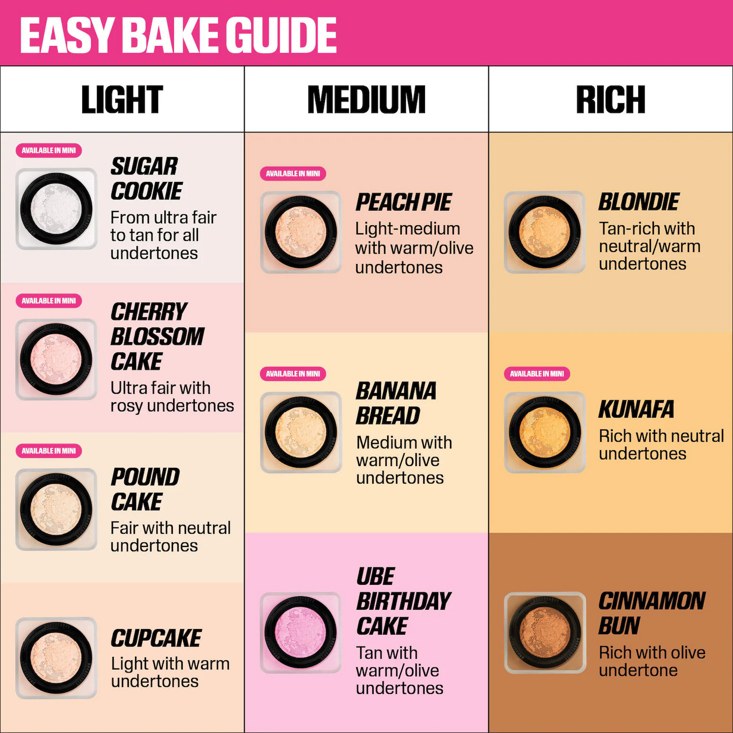 New Huda beauty Mini Easy Bake Loose Baking & Setting Powder (6gm)